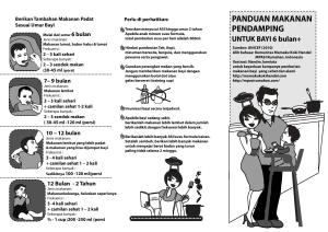 Brosur MPASI Alih bahasa (unicef)(1)-page-001