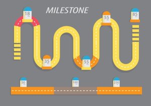 milestone-vectors
