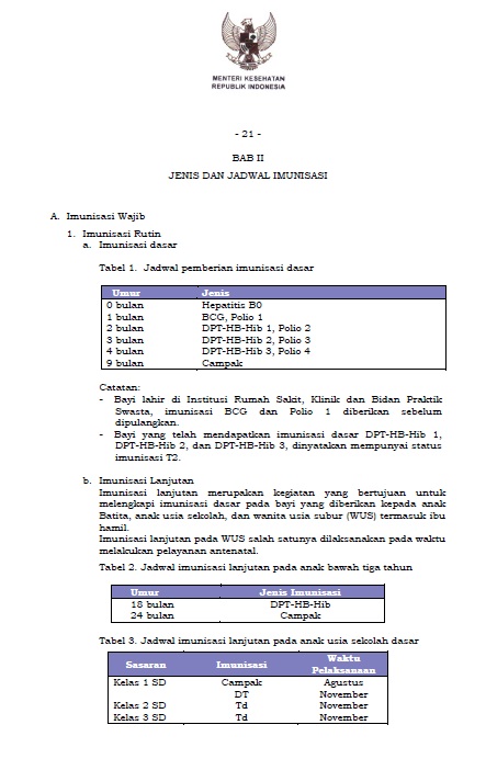 imunisasi-bayi-kemenkes-pmk-42