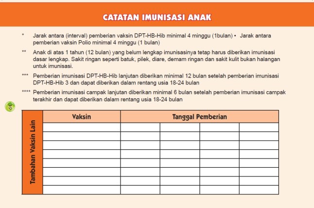 imunisasi-kia-2016-2