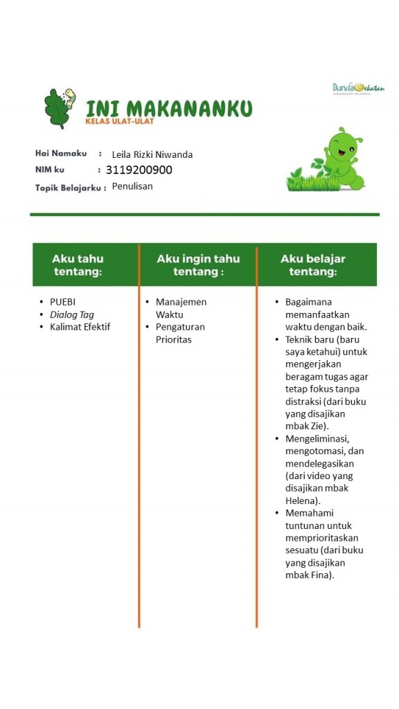 Kelas Bunda Cekatan IIP